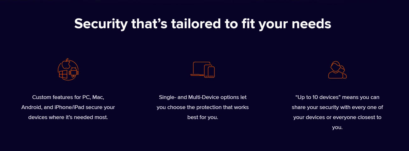 avast premier feature 1