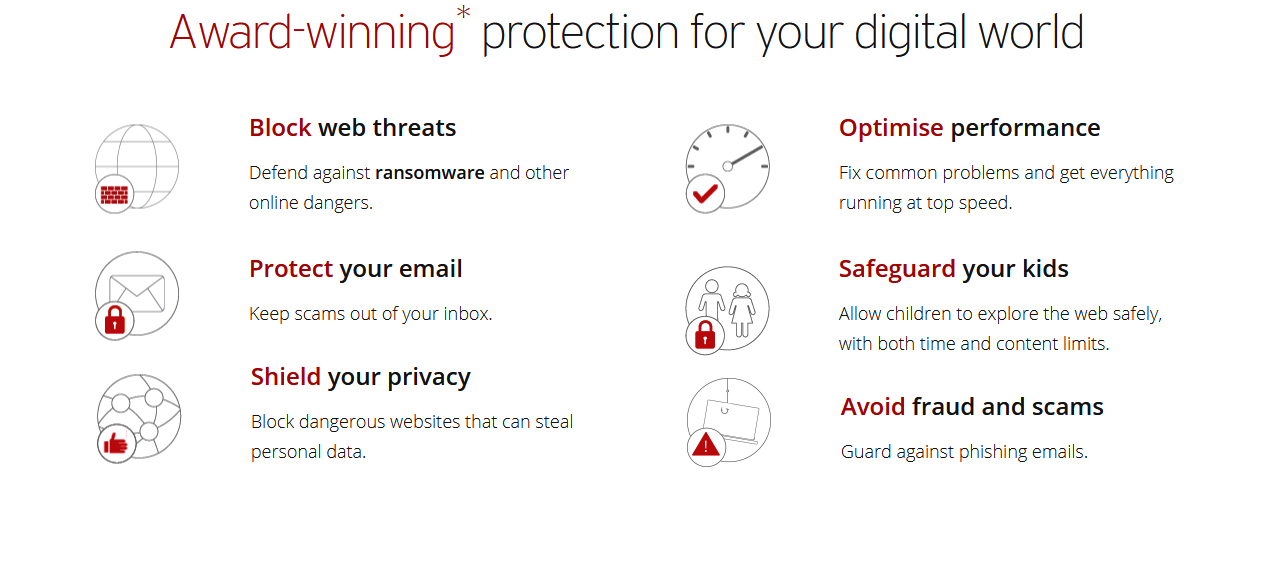 trend micro internet security features